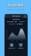 Senhas Wi-Fi: Analisador Wi-Fi screenshot 0