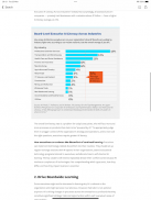 MIT Sloan Management Review screenshot 14