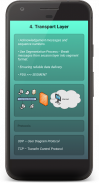 OSI Model screenshot 2
