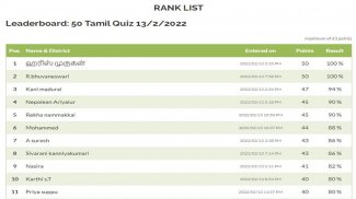 Tnpsc Group 4 screenshot 2