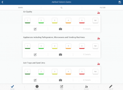 ASC Dashboard screenshot 6