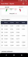 Forex Signals - Market Rates screenshot 4