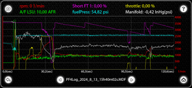 E-Tuner 4 screenshot 13