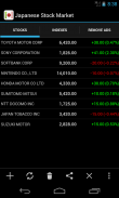 Japanese Stock Market screenshot 6