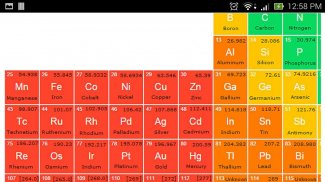 Periodic Table screenshot 5