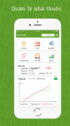 Chothuoctot Medlink screenshot 5