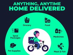 Dunzo | Delivery App for Food, Grocery & more screenshot 5