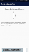 Candlestick Chart Patterns Technical Analysis screenshot 4