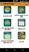 Baby Recipes Hindi screenshot 0