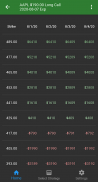 Options Profit Calculator screenshot 0