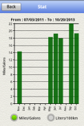 Gasoline Log screenshot 3