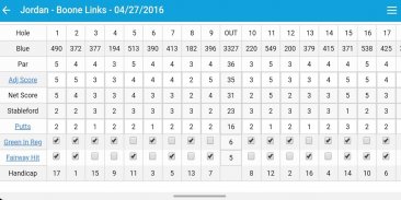 Golf Scorecard screenshot 1