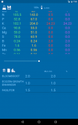 NPK Calculator screenshot 6