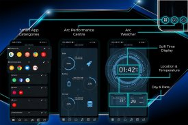 ARC Launcher® 2022 & 4D Themes screenshot 0