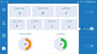 تخته نرد آنلاین screenshot 1