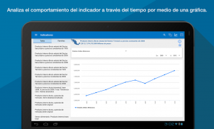 México en cifras screenshot 10