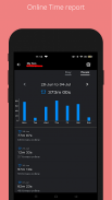Wtracker - online time and las screenshot 4