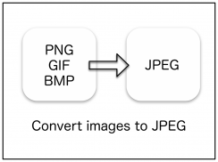 JPEG转换器 - PNG / GIF到JPEG screenshot 0