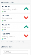 AgroGo - Grain prices and transactions screenshot 3