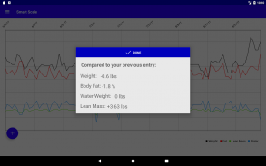 SmartScale screenshot 10