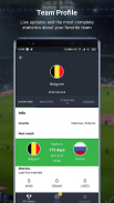 777score - Live Sports Scores, Fixtures & Results screenshot 1