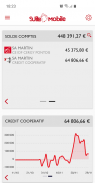 Suite Mobile Credit Cooperatif screenshot 3