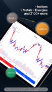 FxPro: Online Trading Broker screenshot 8
