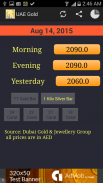 Dubai UAE Gold Price Today screenshot 7