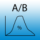 A/B Significance Calculator