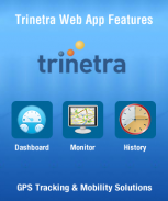 Trinetra iWay screenshot 1