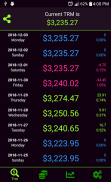 TRM Tracker COP to USD exchange screenshot 0