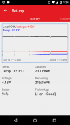 Task Manager: monitor CPU, RAM screenshot 3