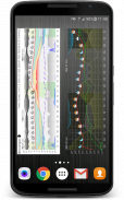 Meteogram Weather Widget screenshot 0