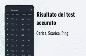 Velocità internet test & wifi screenshot 5