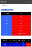 xForex RSI Signals screenshot 4