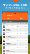 cricHQ: live cricket & scoring screenshot 4