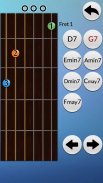 Belajar Akord Gitar screenshot 2