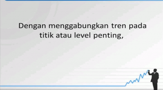 Belajar Analisa Teknikal (TA) screenshot 3