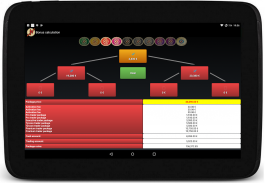 Mining And Split Calculator screenshot 8