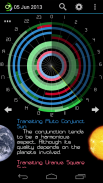 Planetus Astrology Free screenshot 0