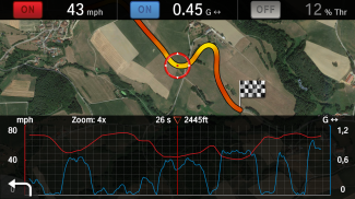 M Performance Drive Analyser screenshot 3
