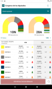 Elecciones Generales 10N 2019 screenshot 1