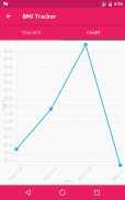 BMI Calculator screenshot 22