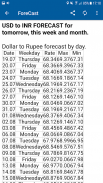 Currency Converter screenshot 1