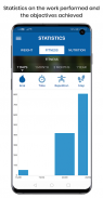 fitstyle - Diets & Workouts screenshot 2