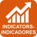 Indicators-Indicadores