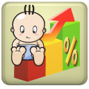 Growth Chart Lite