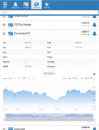 CrypDates - Bitcoin Alerts screenshot 6