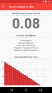 Blood Alcohol Calculator screenshot 7