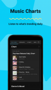 KKBOX-Free Download & Unlimited Music.Let’s music! screenshot 4